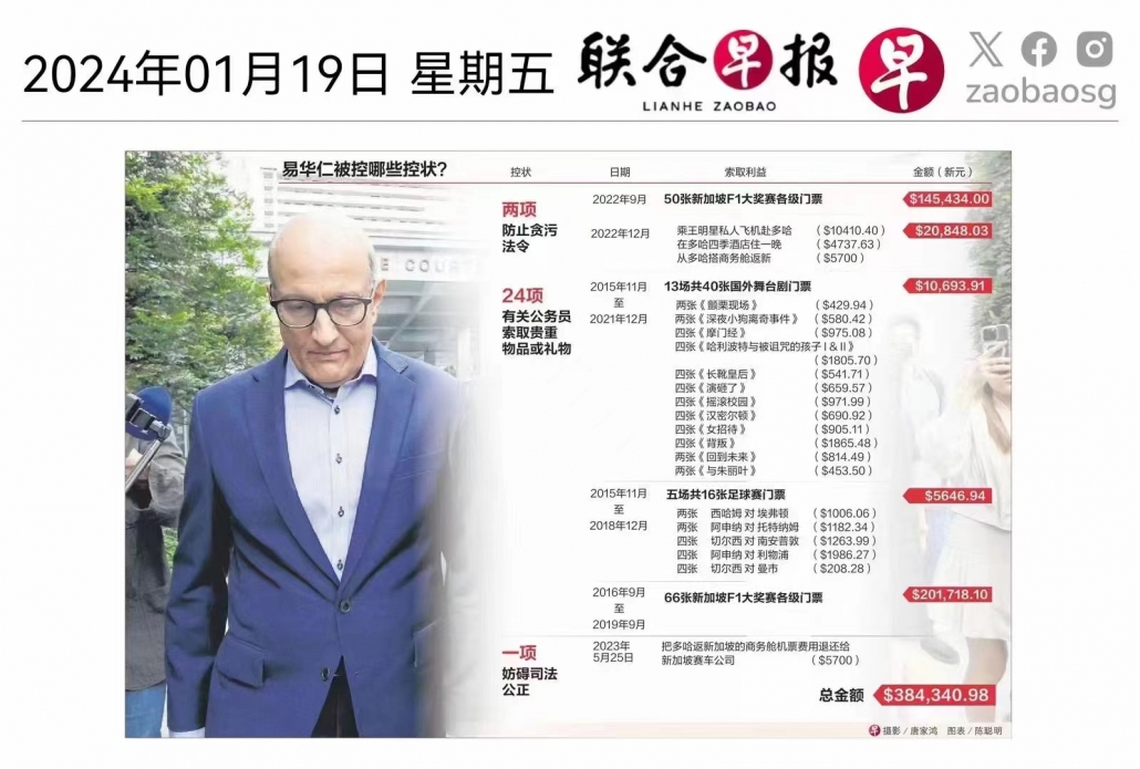 新加坡交通部长被控贪污辞职，接下来他要面对什么？