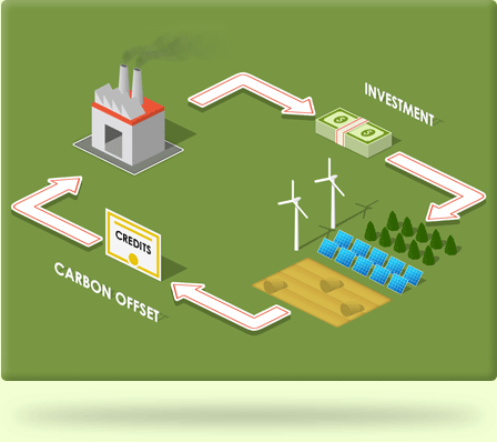 欣冉快讯–为助企业有效降低碳排放量 新加坡将推出全球碳交易平台